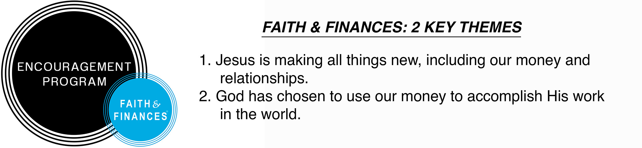 2 key themes of Faith and Finance communties